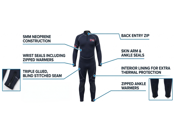 Diver-Skin Wetsuits 5mm Single-Piece